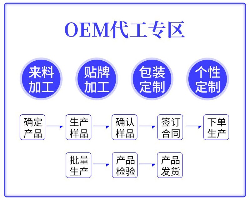 花洒批发：把握市场脉搏，共创美好卫浴